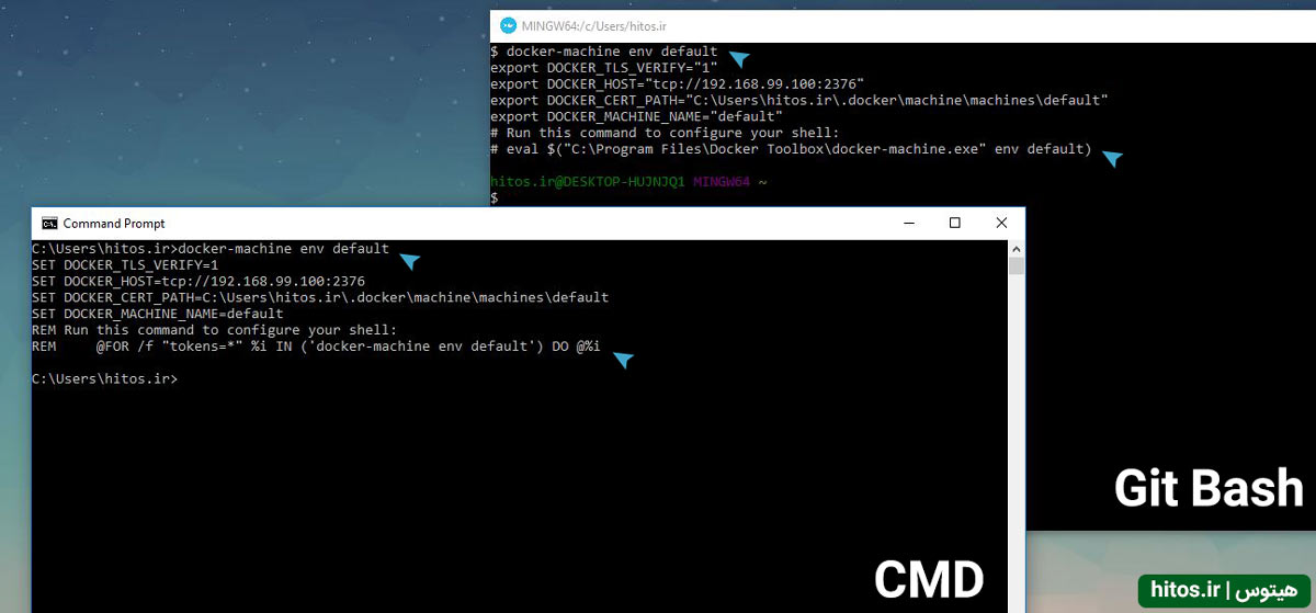 اجرای دستورات داکر در محیط کامند لاین ویندوز